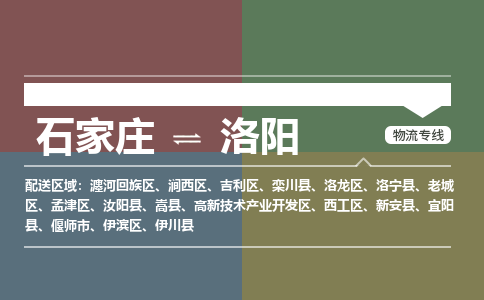 石家庄到洛阳物流专线-石家庄到洛阳货运/优势线路之一