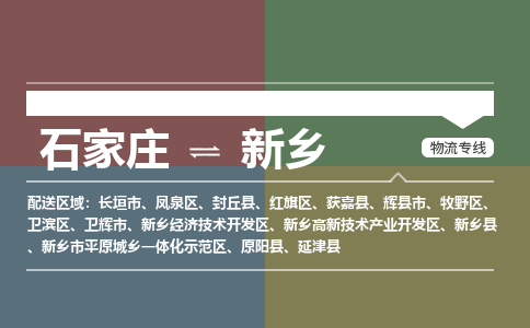 石家庄到新乡物流专线/一站直达新乡