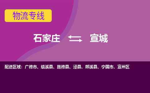 石家庄到宣城物流公司专线|石家庄到宣城长途搬家货运-合作共赢