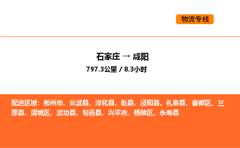 石家庄到咸阳物流专线,石家庄到咸阳物流公司（县/镇-直达派送）