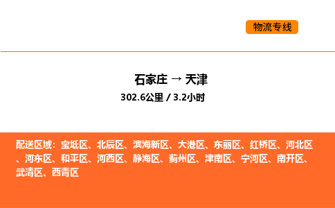 石家庄到天津物流专线,石家庄到天津物流公司（县/镇-直达派送）