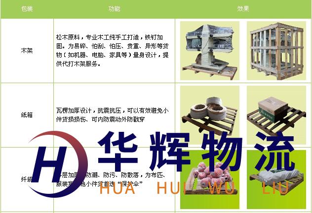 石家庄到宜兴市物流公司|石家庄到宜兴市专线直达-省市县+乡镇+闪+送快速到达