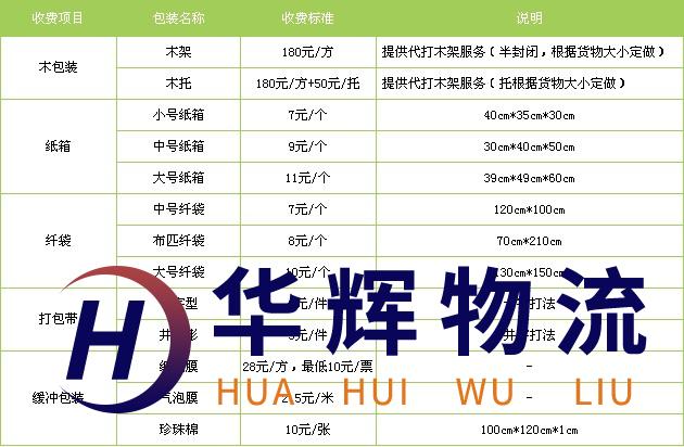 石家庄到东方物流专线-石家庄至东方货运高效低价，一站式物流服务